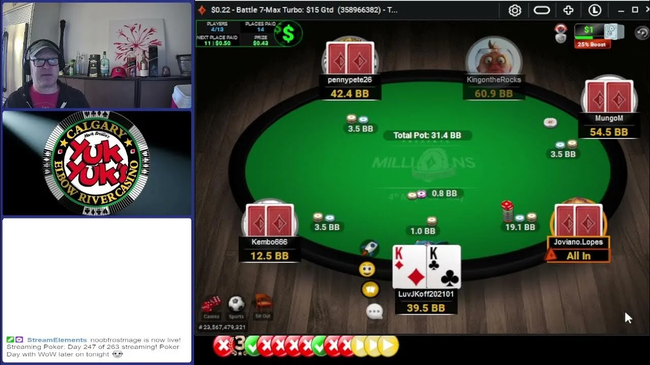 Top poker players